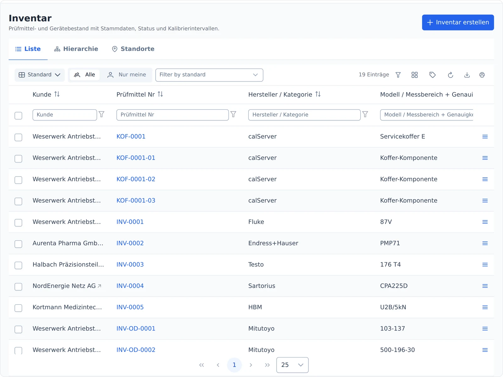 calServer Inventarliste mit Kunde, Prüfmittelnummer, Hersteller und Modell je Prüfmittel — von Fluke und Endress+Hauser über Mitutoyo bis zu den Komponenten eines Servicekoffers
