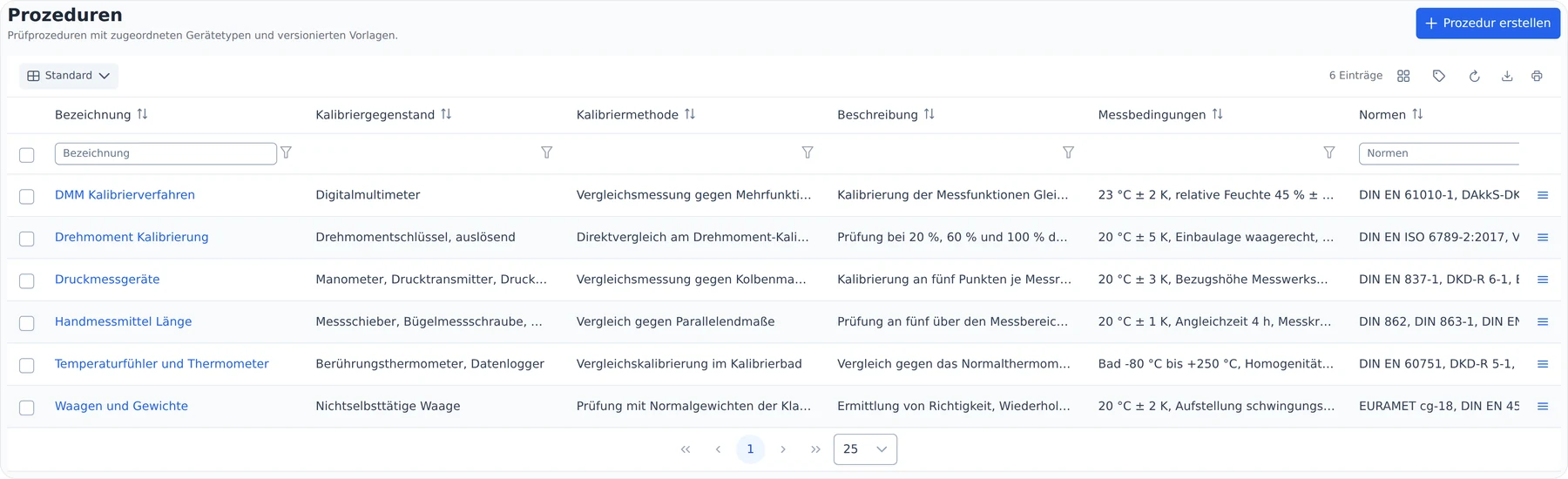 calServer Prozedurenliste mit sechs Kalibrierverfahren, je Verfahren Kalibriergegenstand, Kalibriermethode, Messbedingungen, Normen und Geltungsbereich